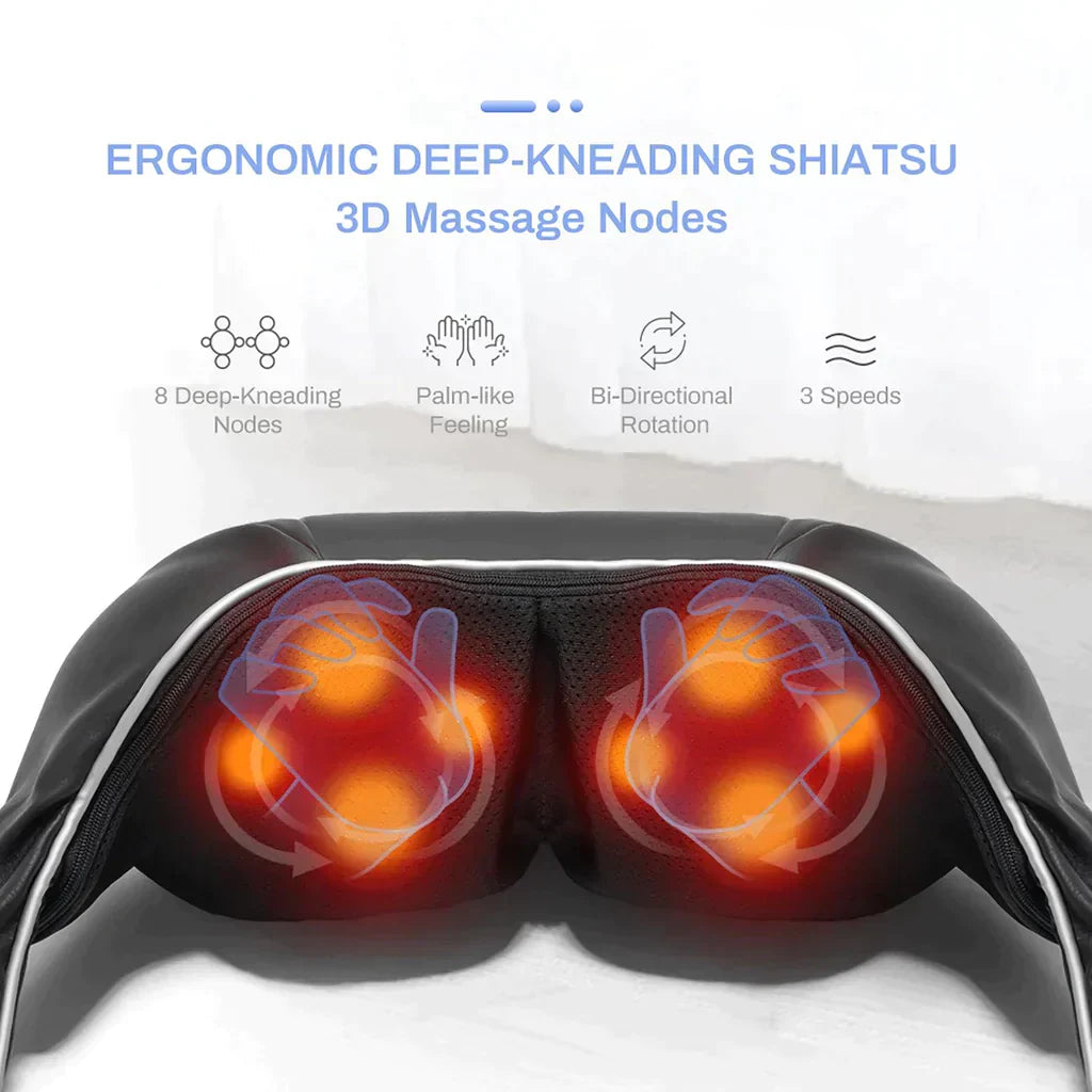 Neck and shoulder Massager